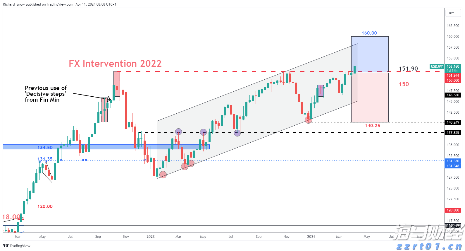 “AI+网络安全”愿景的“身份拼图”! Palo Alto(PANW.US)豪掷250亿美元吞下CyberArk(CYBR.US)