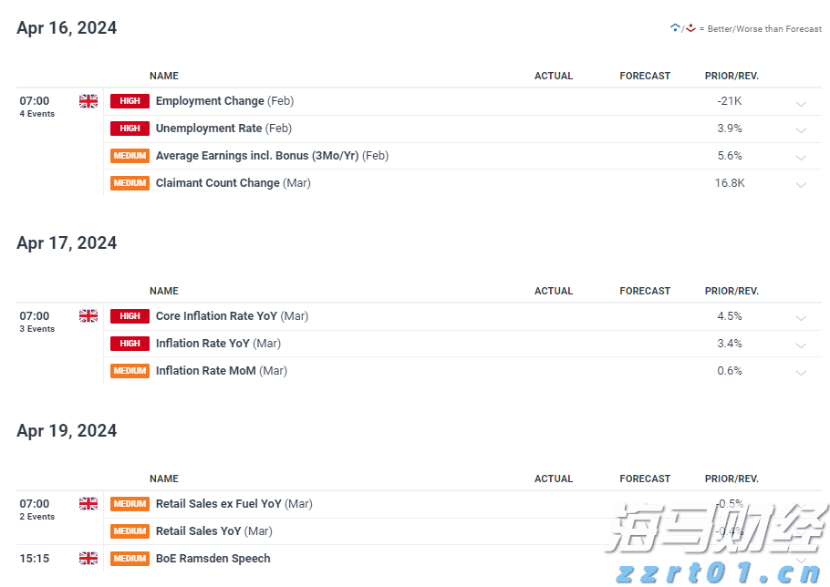 人社部释放养老金改革两大信号：年金长周期考核+个养默认投资机制 公募有待扛大旗