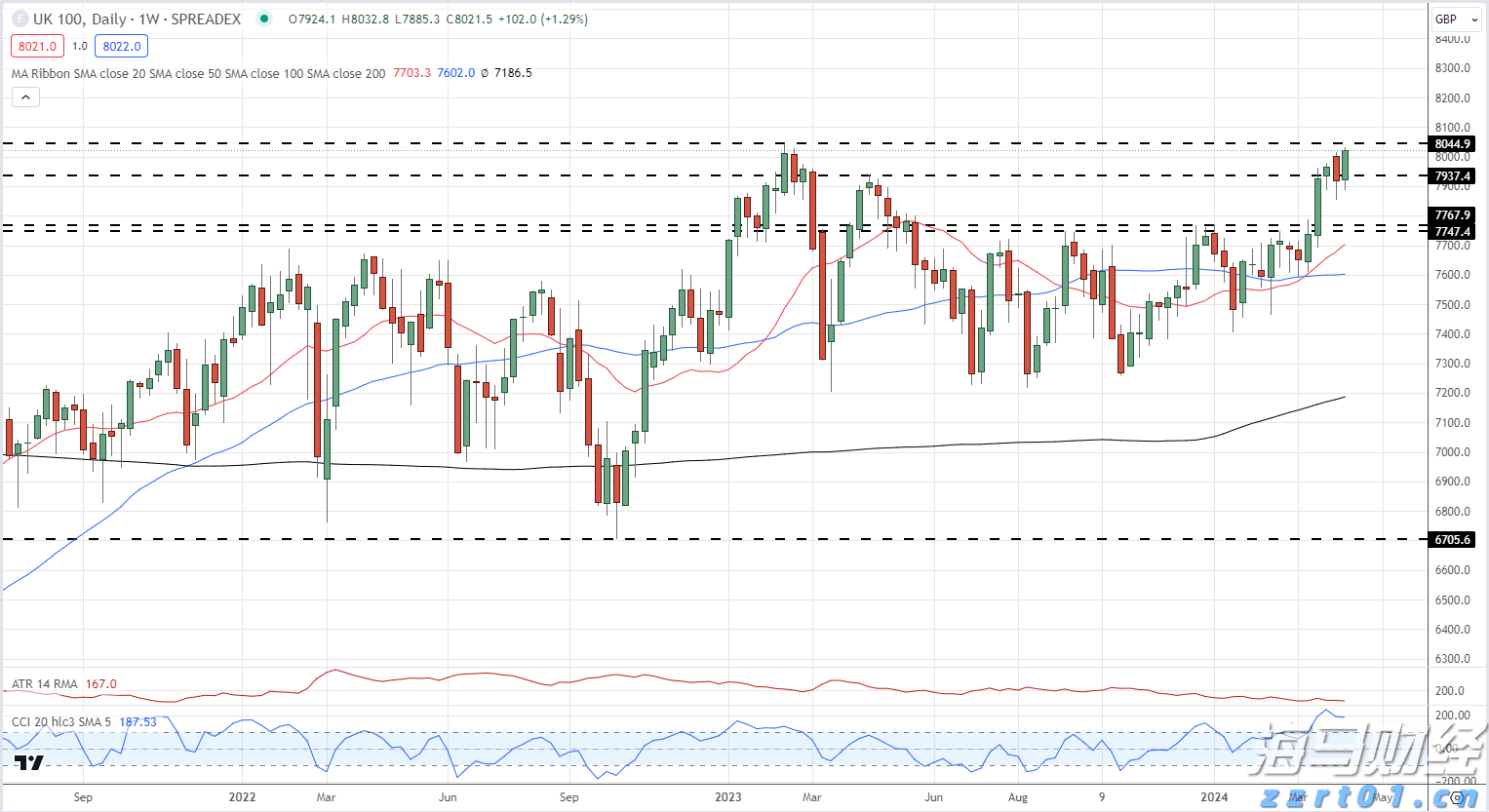 6个户外+1个室内，珠海高新区球场可“一键预约”