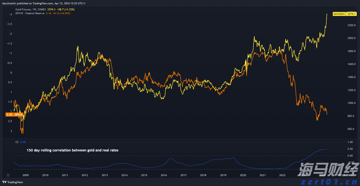 云南省市场监管局抓改革提效能促进经营主体倍增