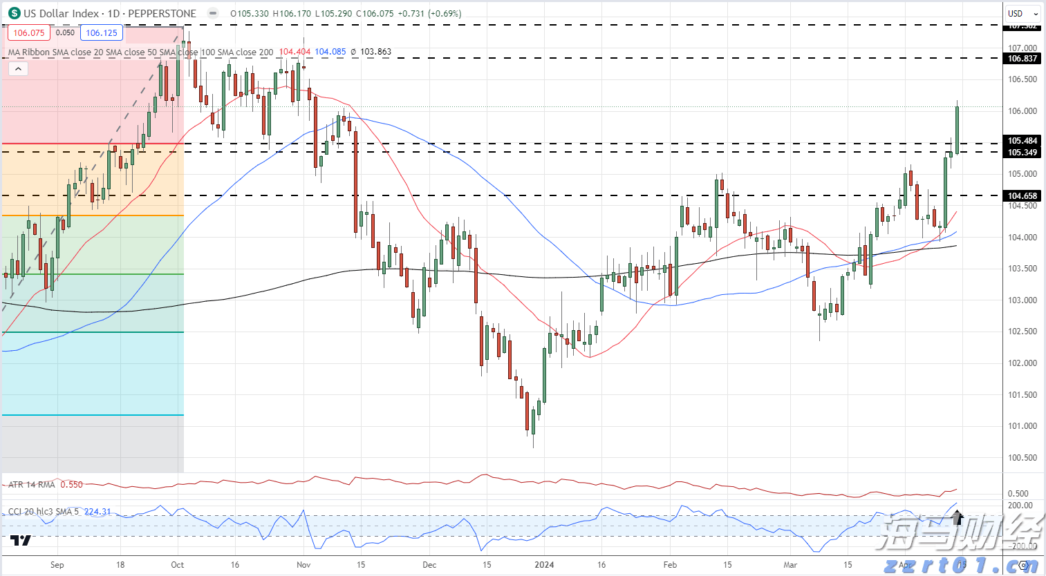 广湛高铁茂名南站站名标识亮相