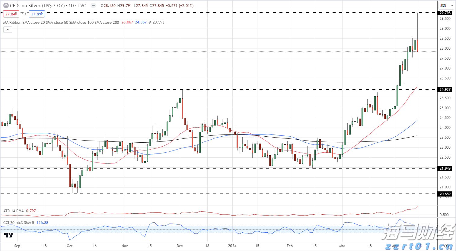 辽宁专利商标业务实现“一窗通办”
