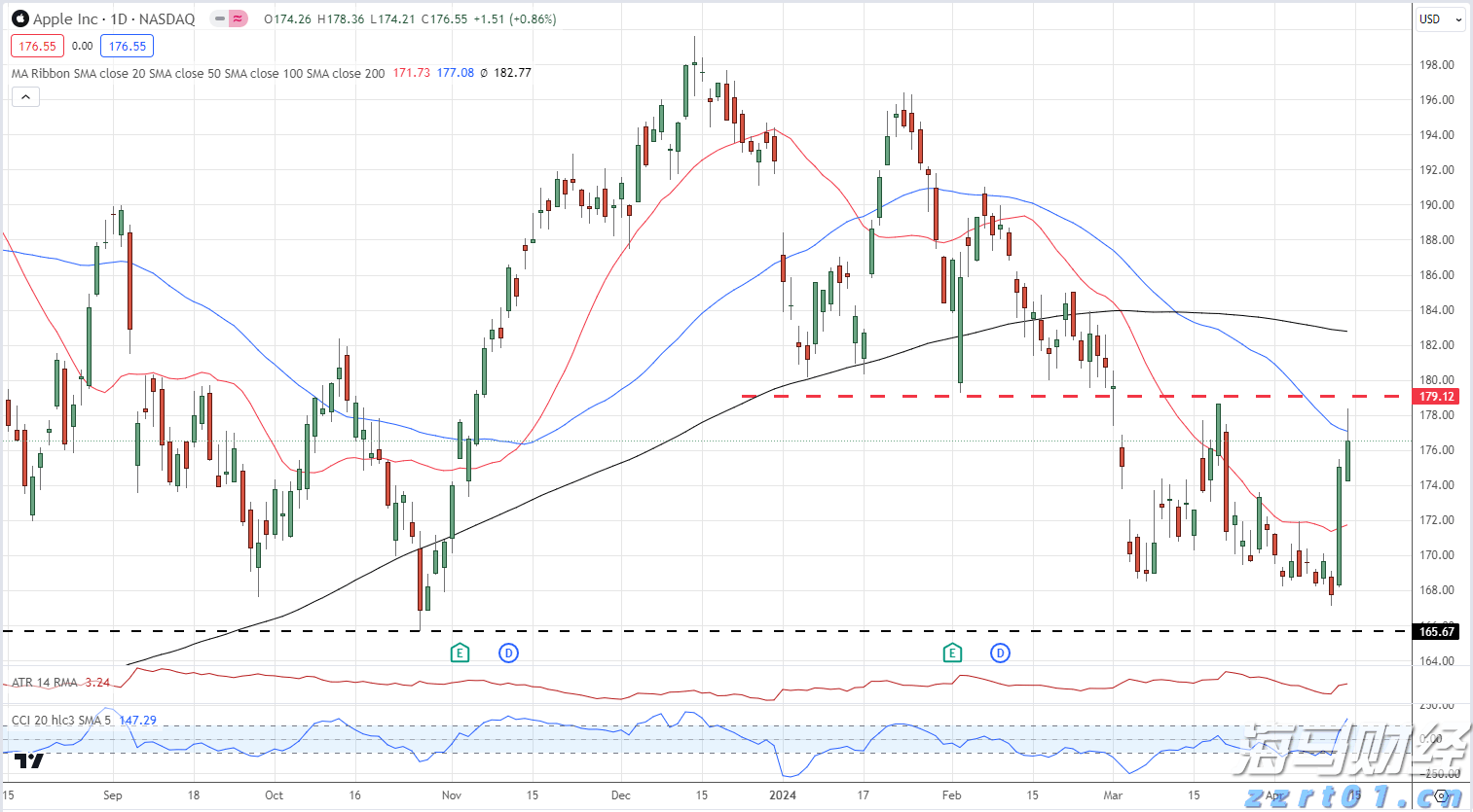 美丽中国我先行！我市举行“六·五”世界环境日宣传活动