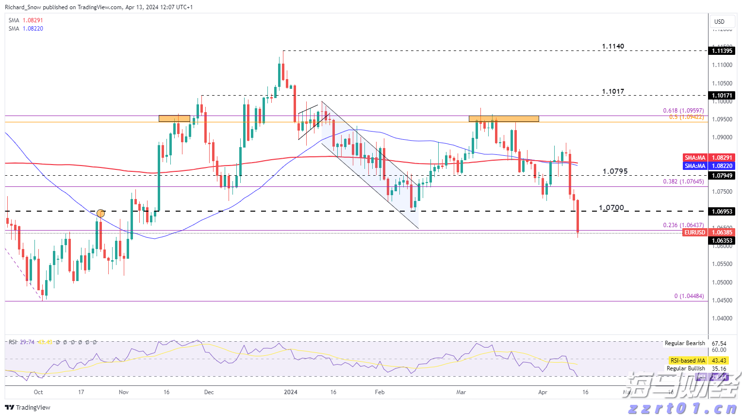美军计划9月向日本境内部署“堤丰”中程导弹系统，中方表态