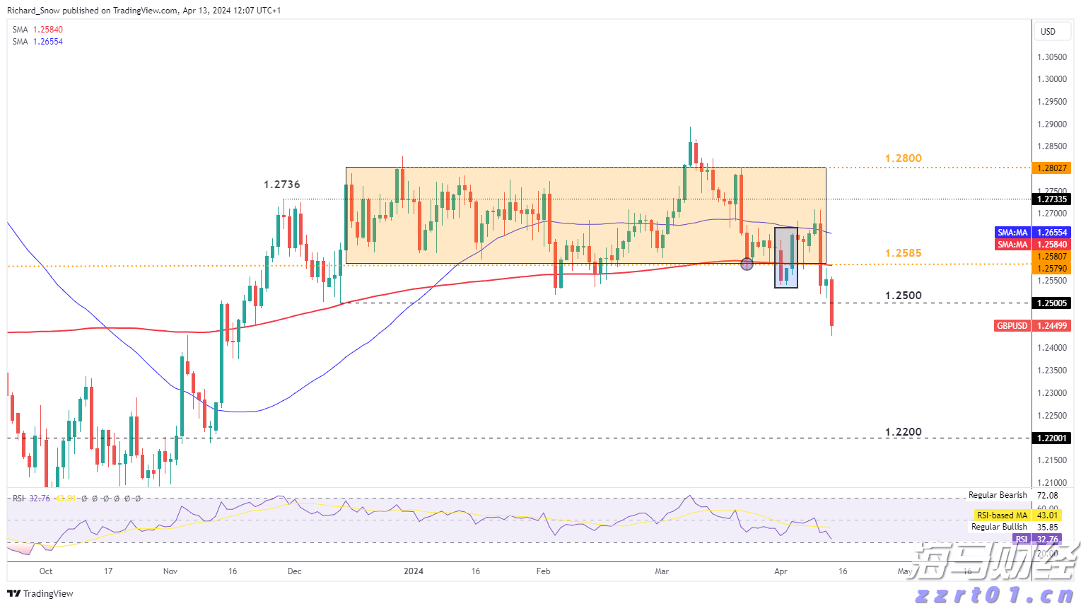 沐浴露生产加工废水怎么处理厂家为你分享（沐浴露污染水处理方法方案）