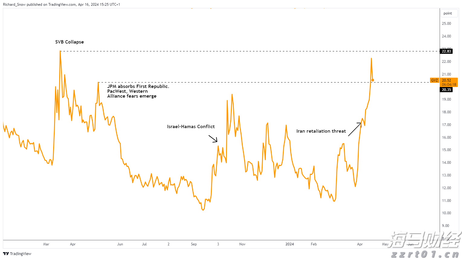 全民健身，你我同行！数说广东全民健身工作成果→