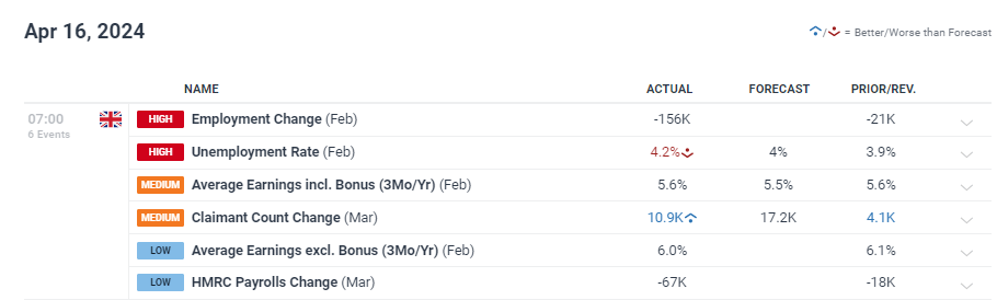 小米汽车毛利率超特斯拉