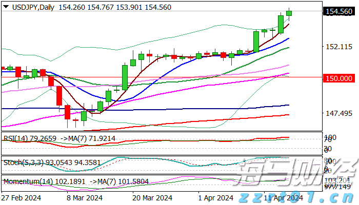 国务院关税税则委员会关于调整对原产于美国的进口商品加征关税措施的公告