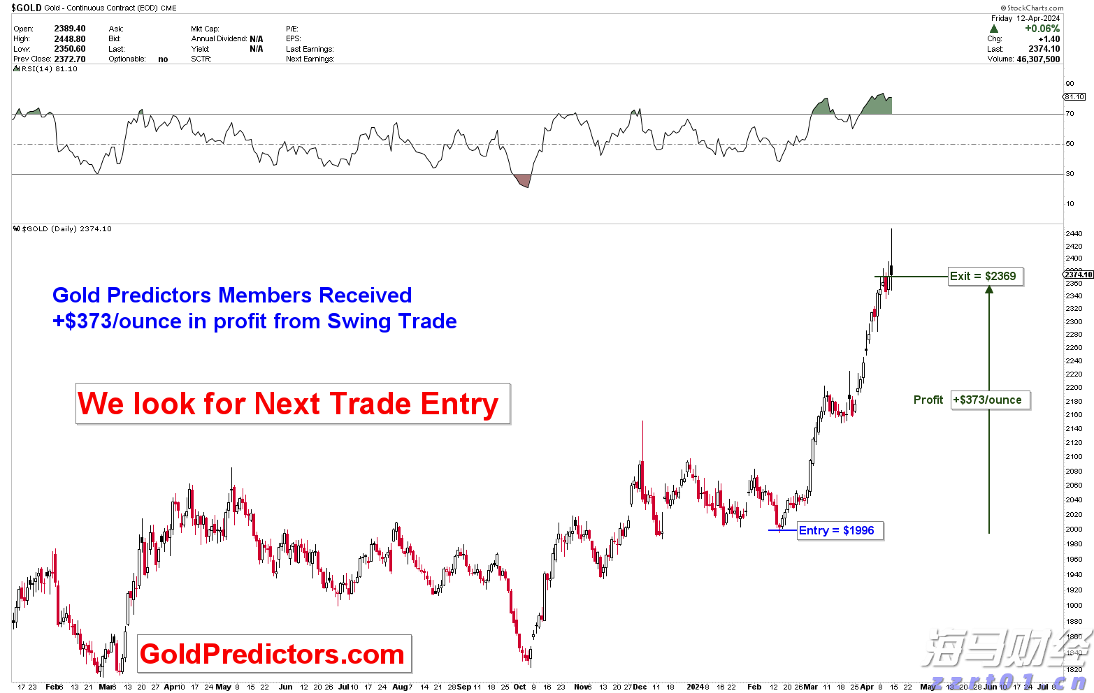 比亚迪汉家族交付破百万，汉L赛道体验日引爆性能狂欢