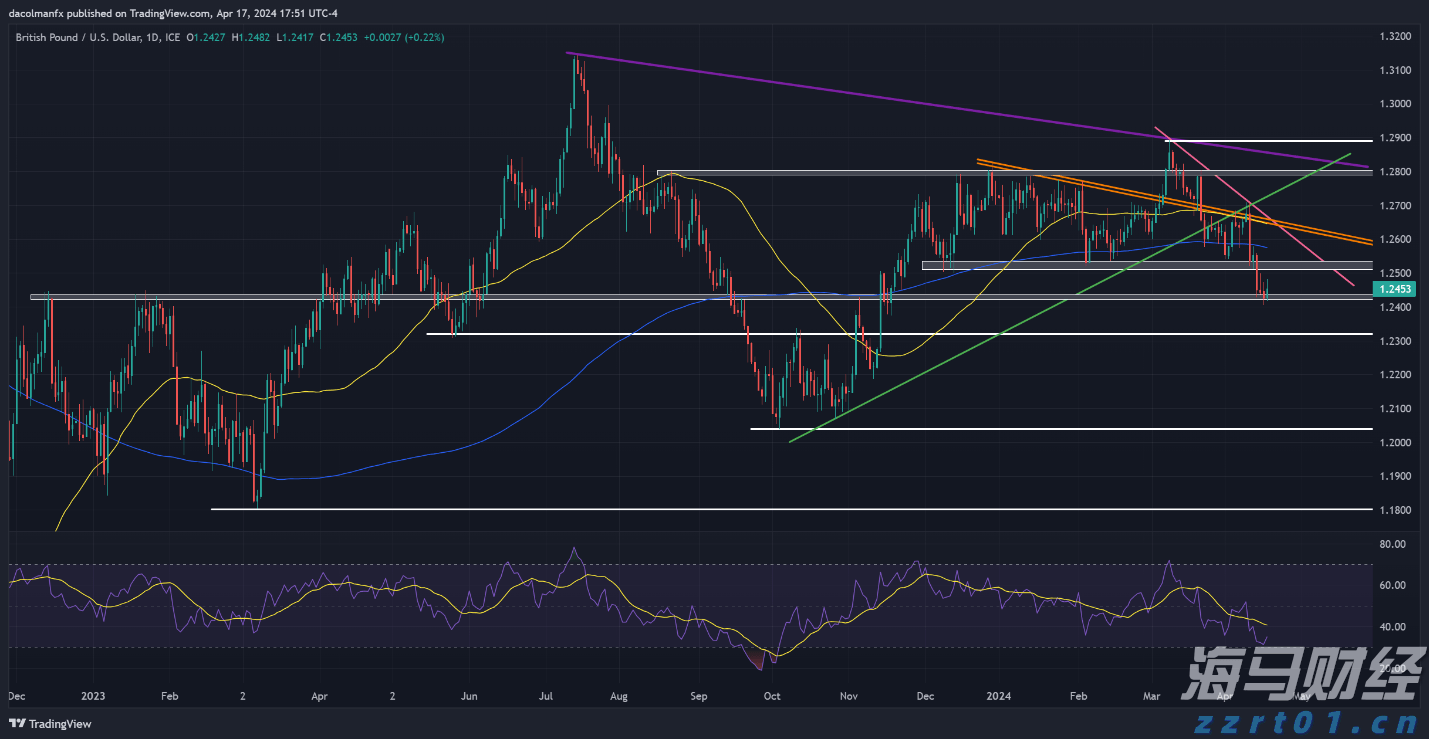 珠海全市暴雨黄色预警生效，防汛（防暴雨）Ⅳ级应急响应即时启动