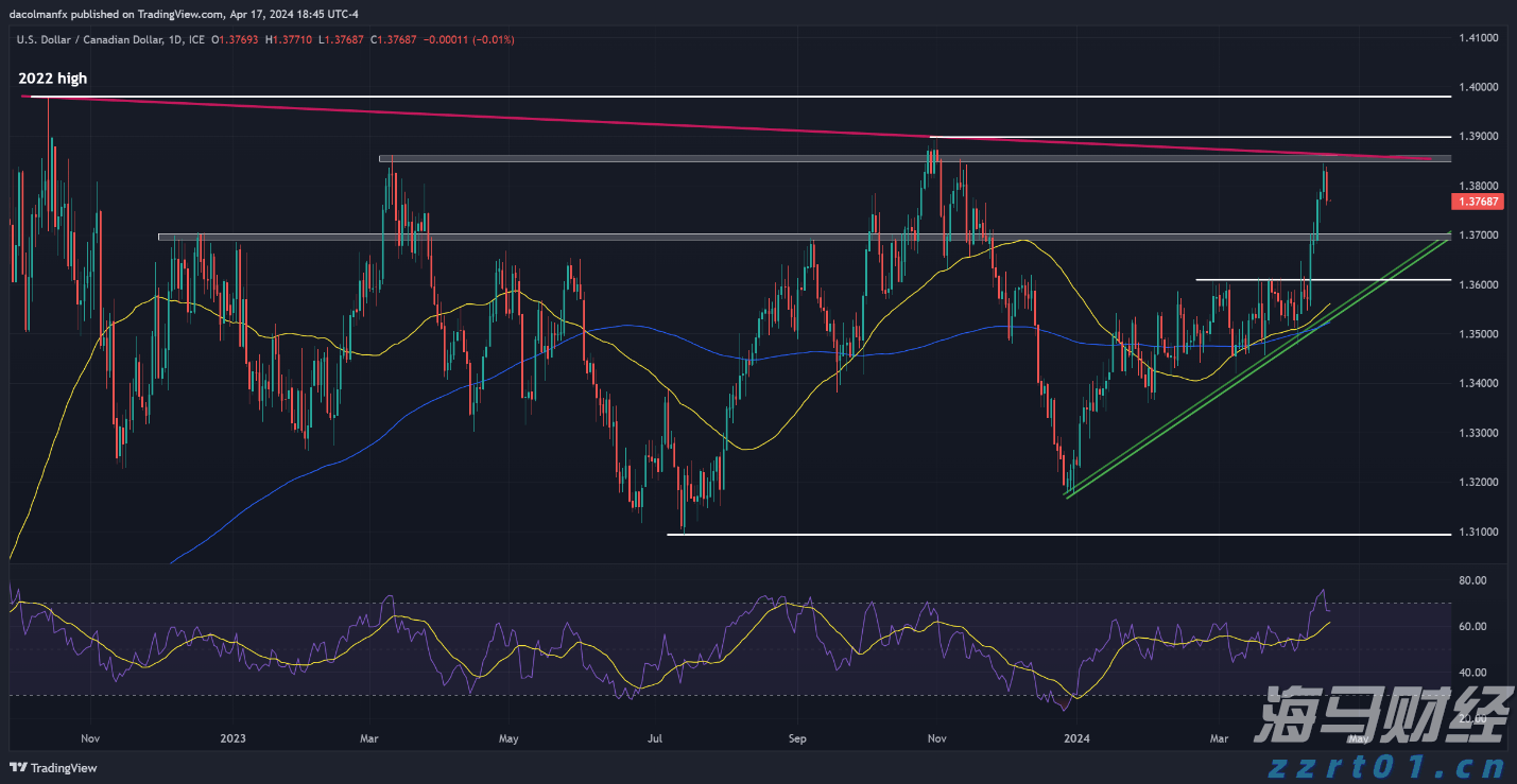 A股盘前播报 | 国务院发布！农村公路等基建迎来重磅催化