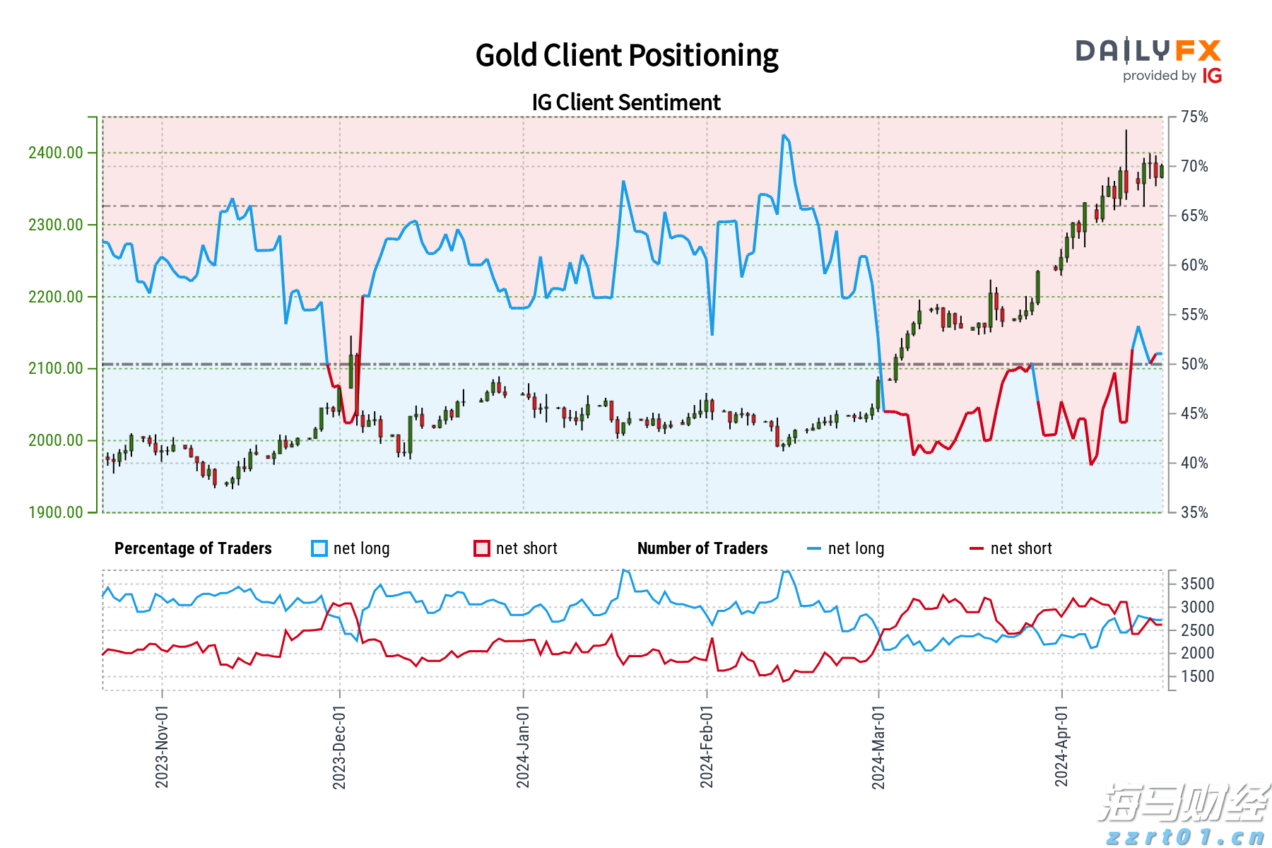 2025年粤港澳青年足球交流赛在梅收官，广东龙门队夺冠！