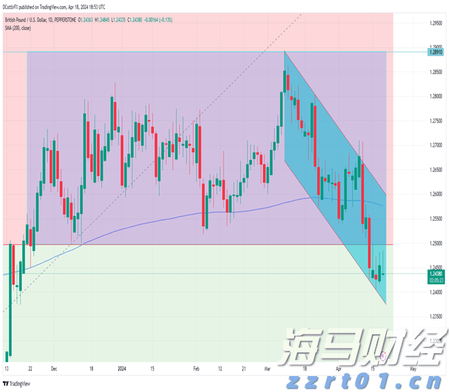 黔西南高新区消防三项举措 筑牢经营性自建房安全防线