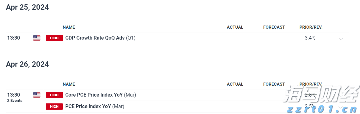 兰炭废水处理设备及方案
