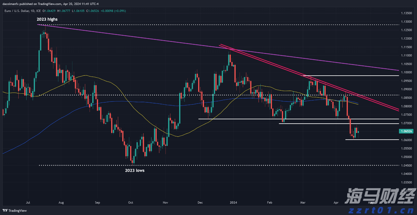 国务院安委会对西成铁路尖扎黄河特大桥重大垮塌事故查处挂牌督办