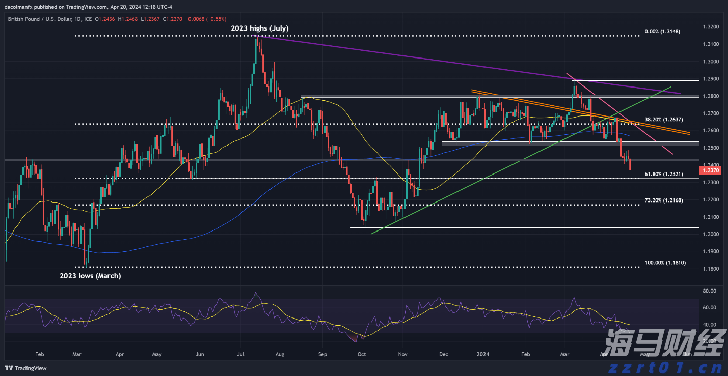 江门鹤山余氏宗祠，一座蕴藏多维时代价值的文化宝库