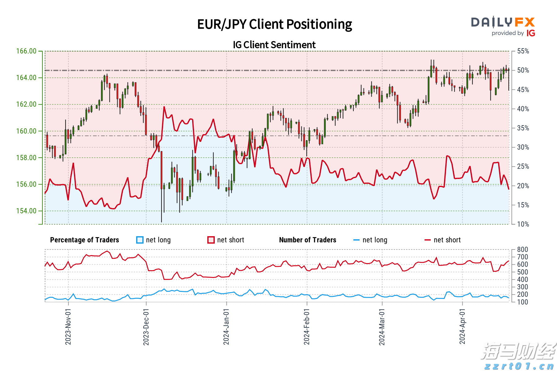 走进河北万全，探秘一根鲜食玉米的蜕变