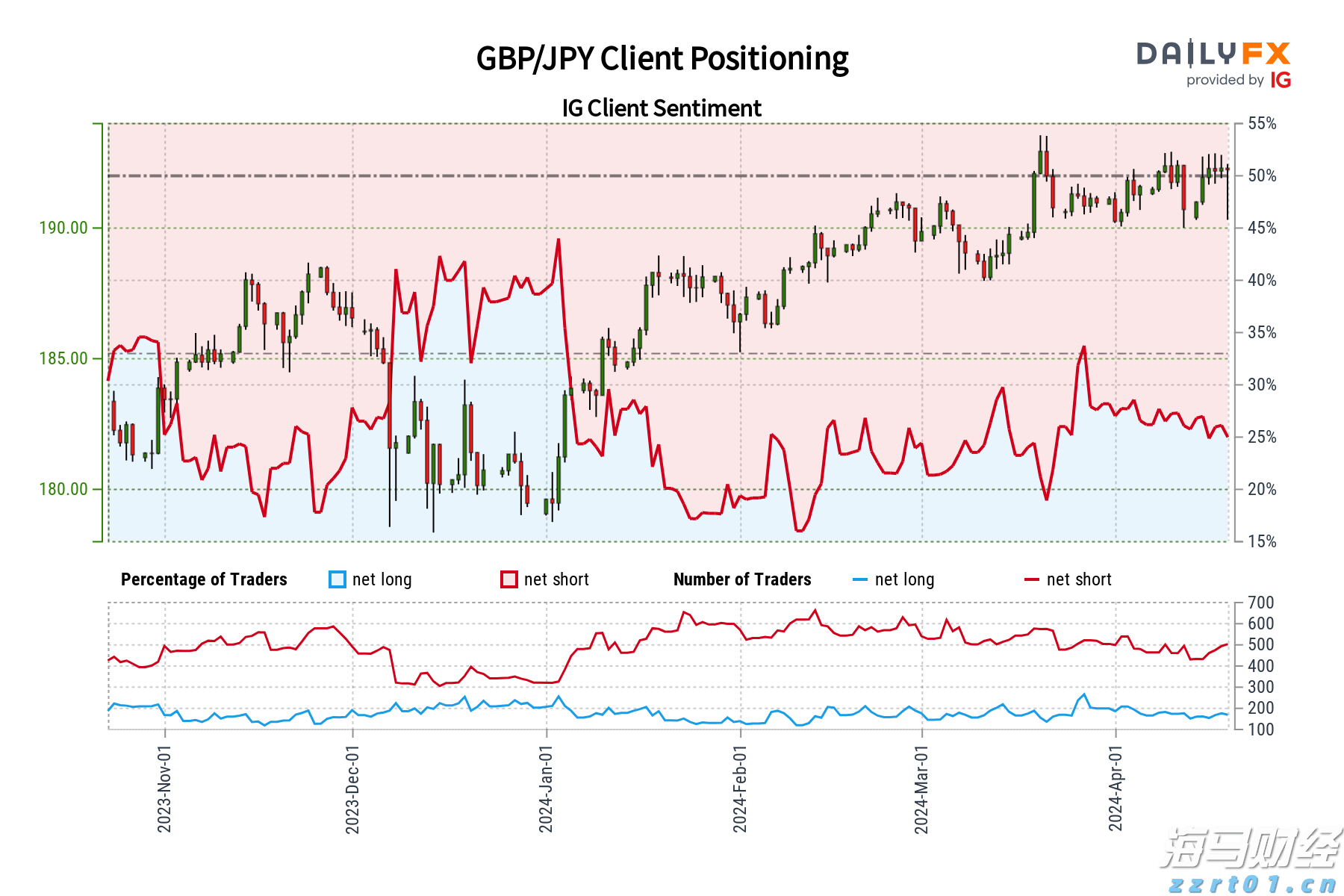 强国有我，薪火相传！金湾区四季学校将抗战精神融入开学第一课