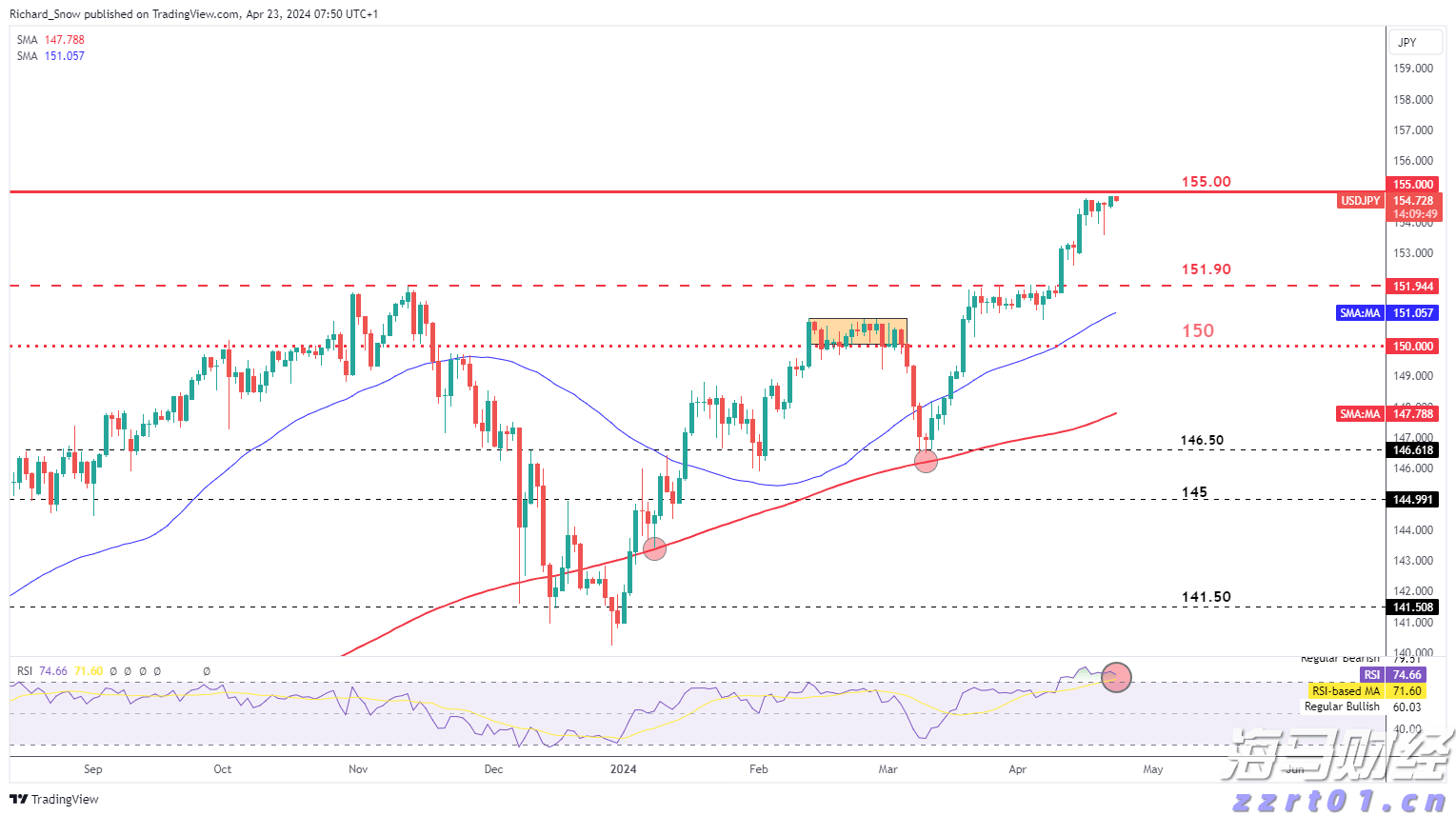 梅州:筑牢基孔肯雅热防控屏障,“红梅先锋”在行动!