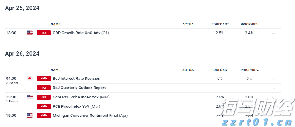 广东省市场监管局围绕广东省委提出的“1310”部署进行系统谋划