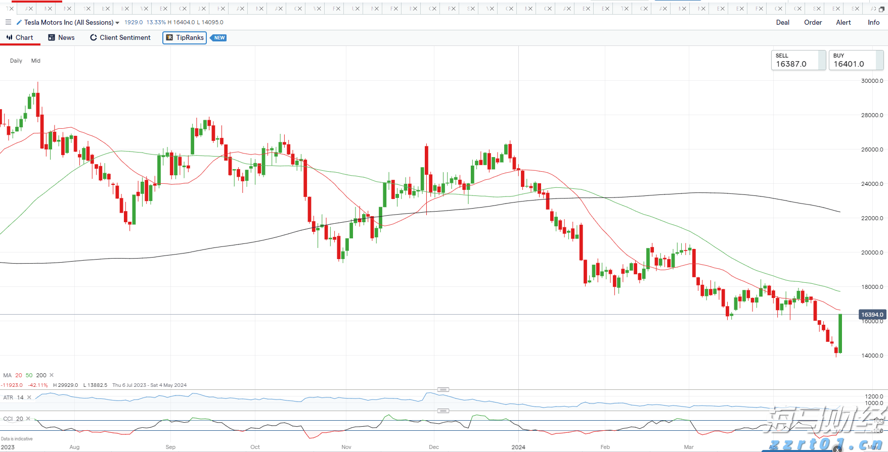 省基层精神科临床诊疗能力提升项目第三季度培训班在梅举办
