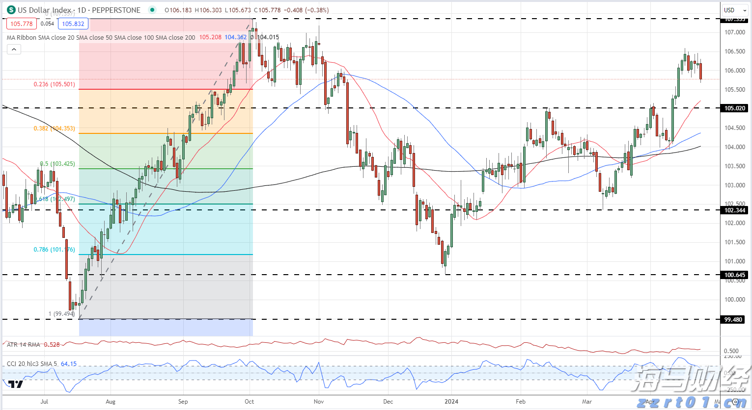 首次集中展示！4支战略兵种方队将擎崭新军旗亮相九三阅兵