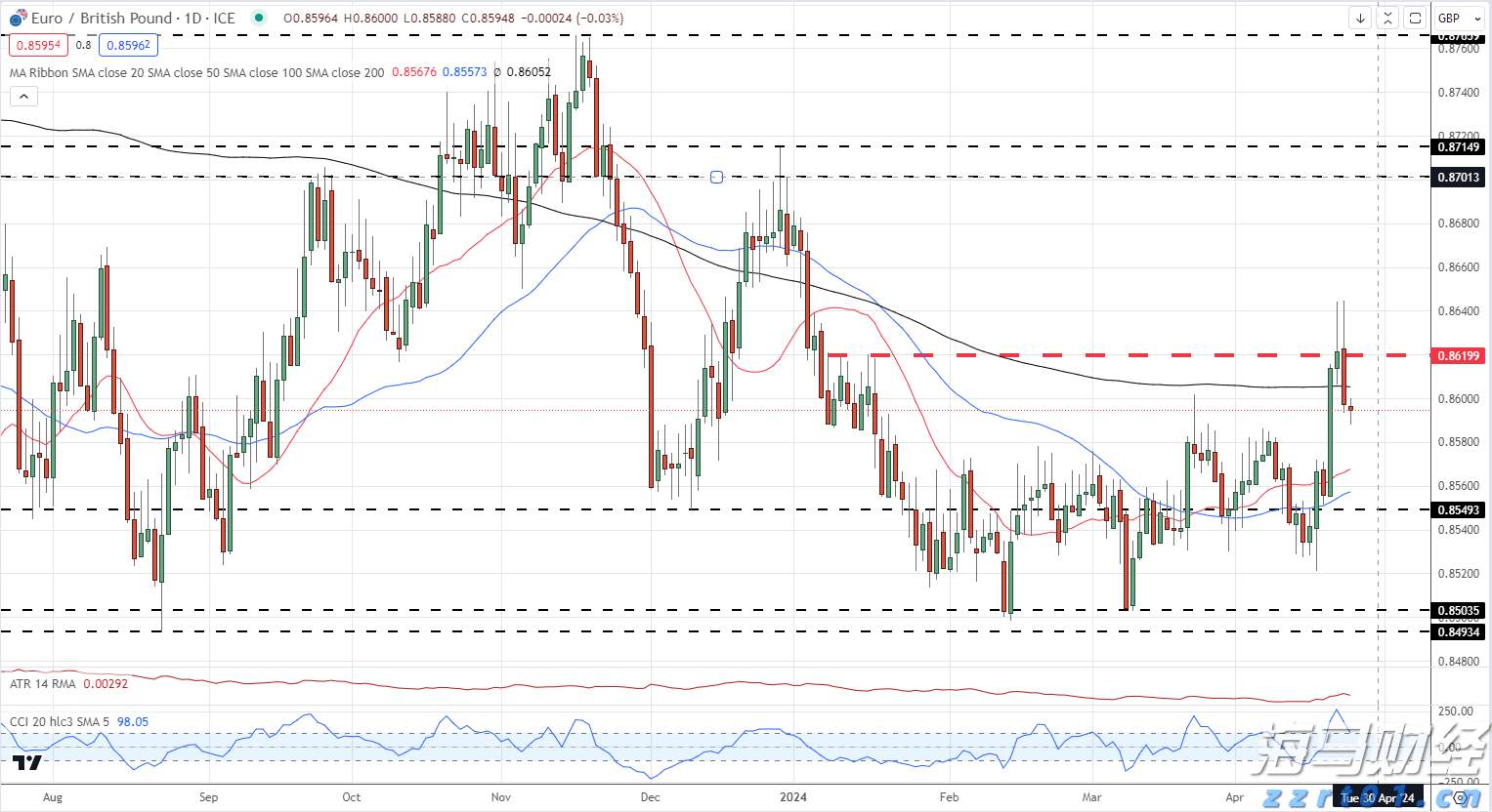 福建：开学“第一餐”！我们来守护