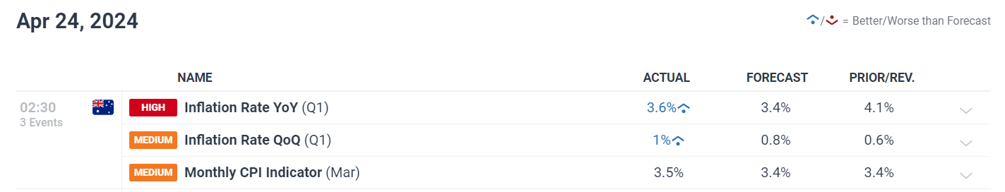 山西省市场监管局发布民生领域执法办案“铁拳”行动十大典型案例