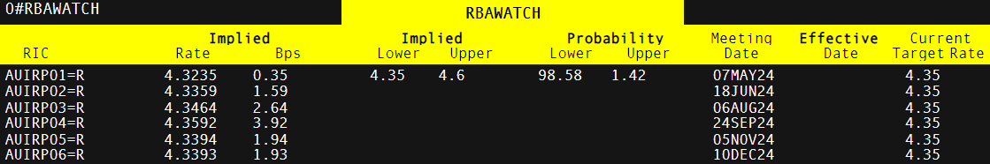 停售泡面！广州东站回应：高铁车站内均不售卖方便面食品