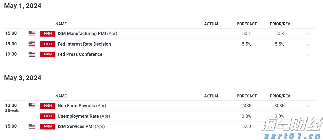 诺和诺德(NVO.US)下调展望引发20%历史性暴跌 股东发起集体诉讼