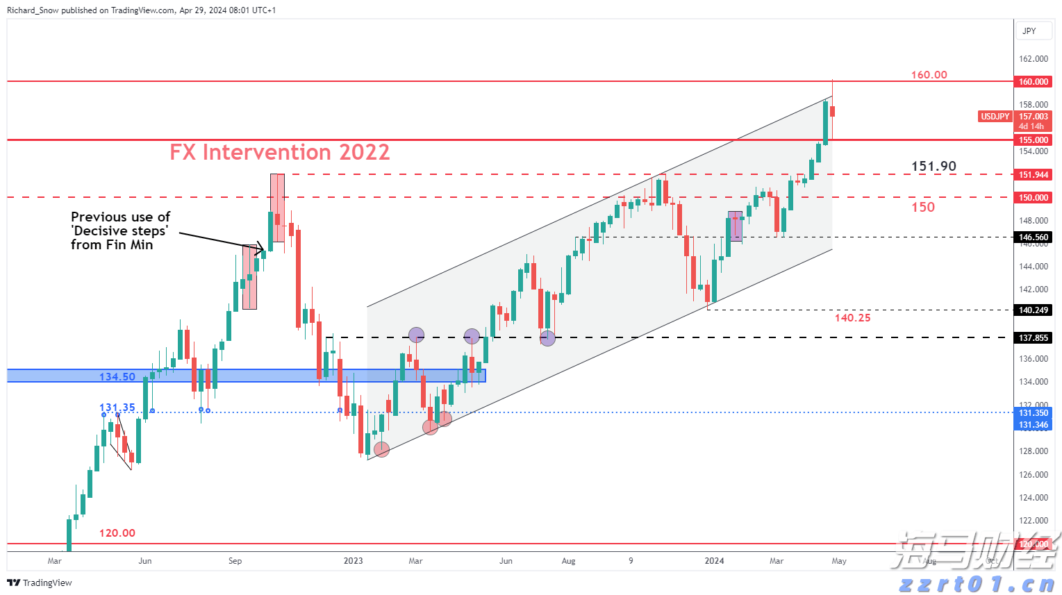 含脂肪酸废水处理方法及工艺介绍（预制菜脂肪酸废水处理）