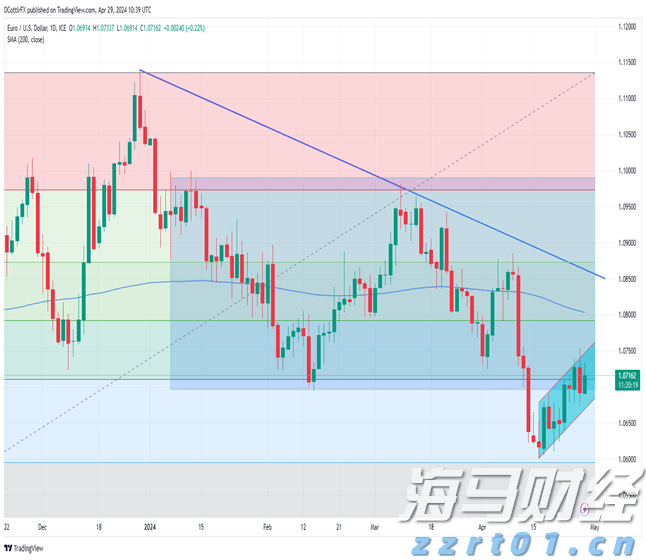 打出“组合拳”  培训“明白人”