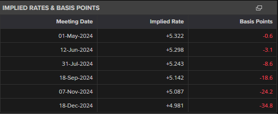 贵港消防:圆满完成高考消防安全保卫工作