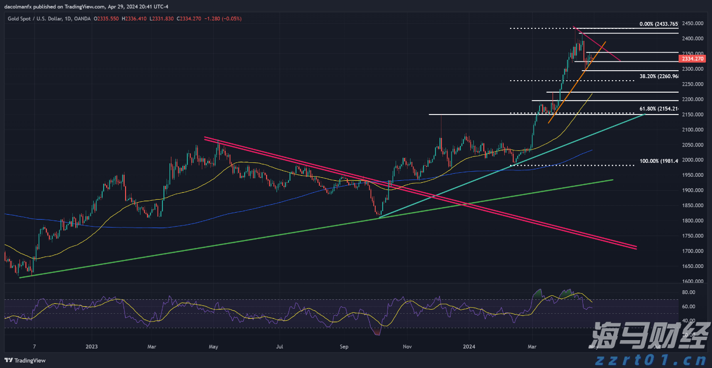 中汽协：2025年7月商用车产销数据分析