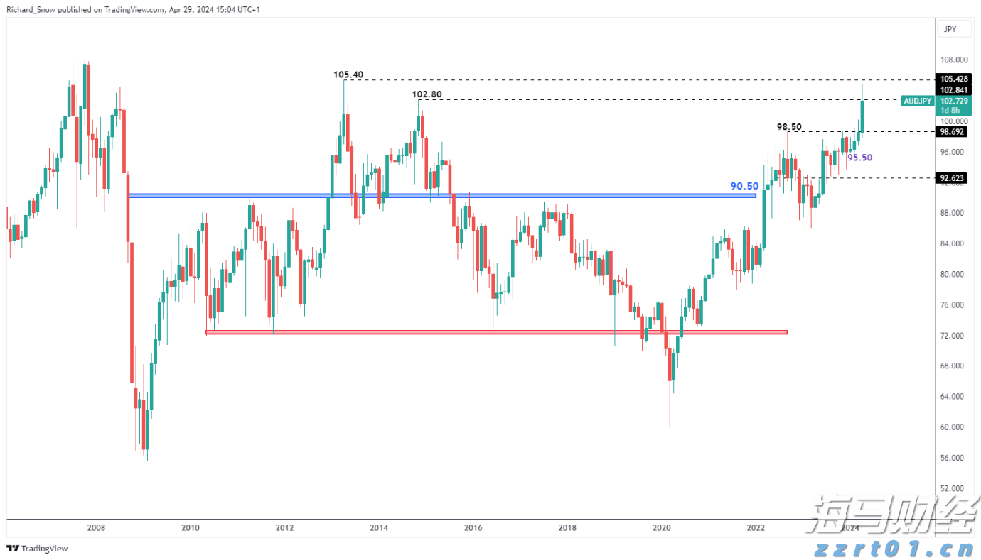 三县顶山歌对唱活动举行