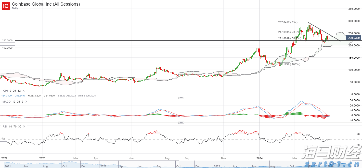 注意防御！梅州市台风白色预警信号升级为蓝色
