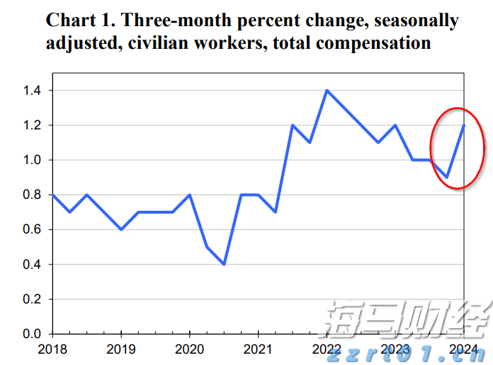 宁夏市场监管厅开展2023年秋季校园食品安全专项检查