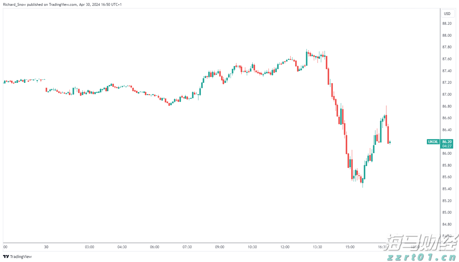 工作管理软件迎来AI助力 贝尔德将Monday.com (MNDY.US)评级上调至“跑赢大盘”