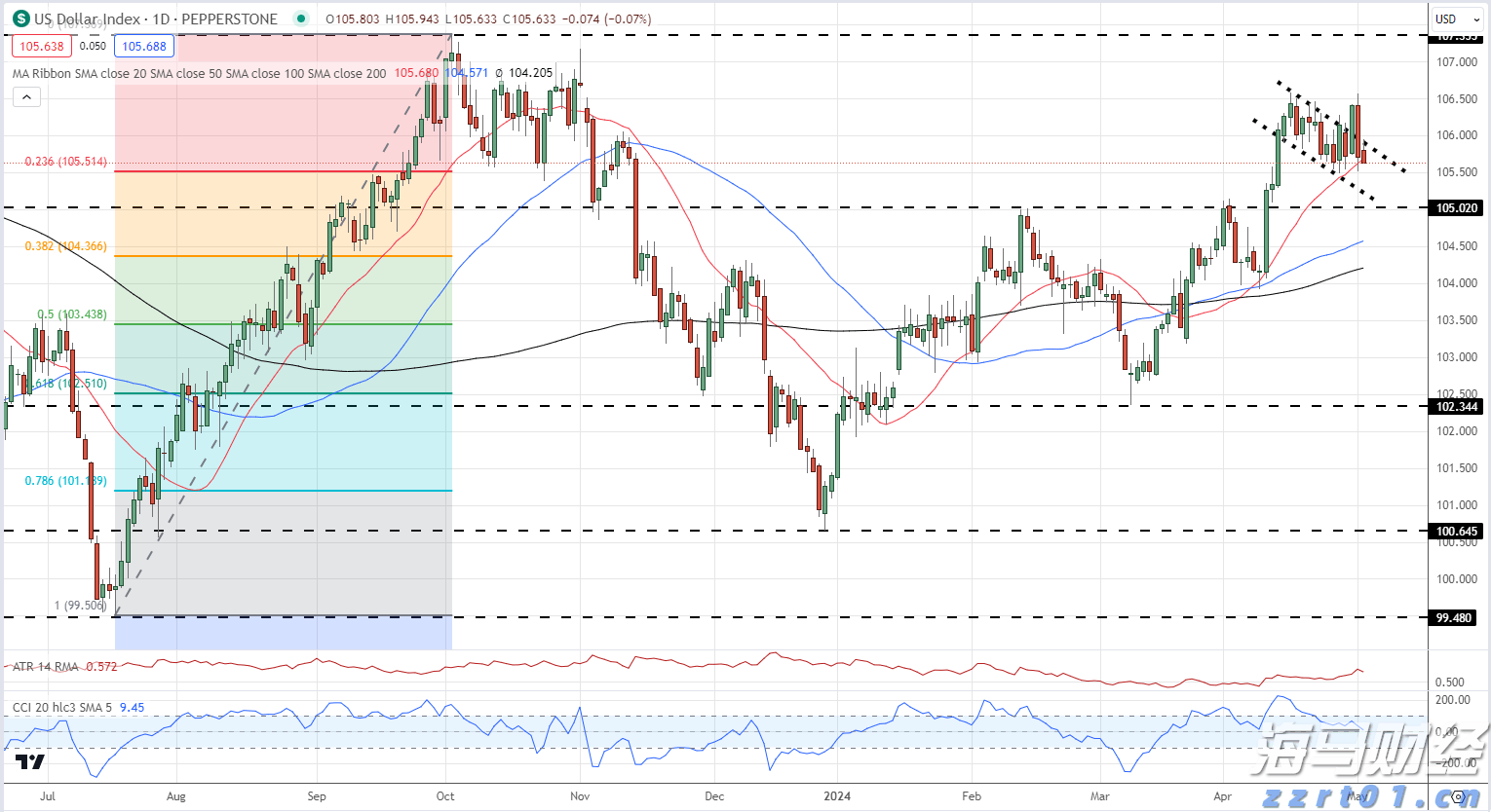 兴农评丨明星助农,不能沦为流量狂欢