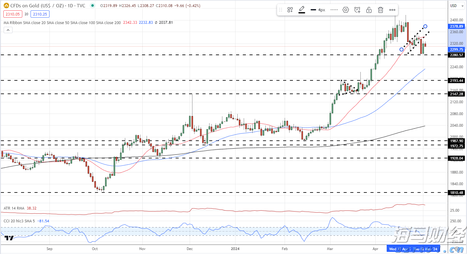 i口岸丨拱北海关“三分”改革助力锂离子蓄电池出口同比增226.9%
