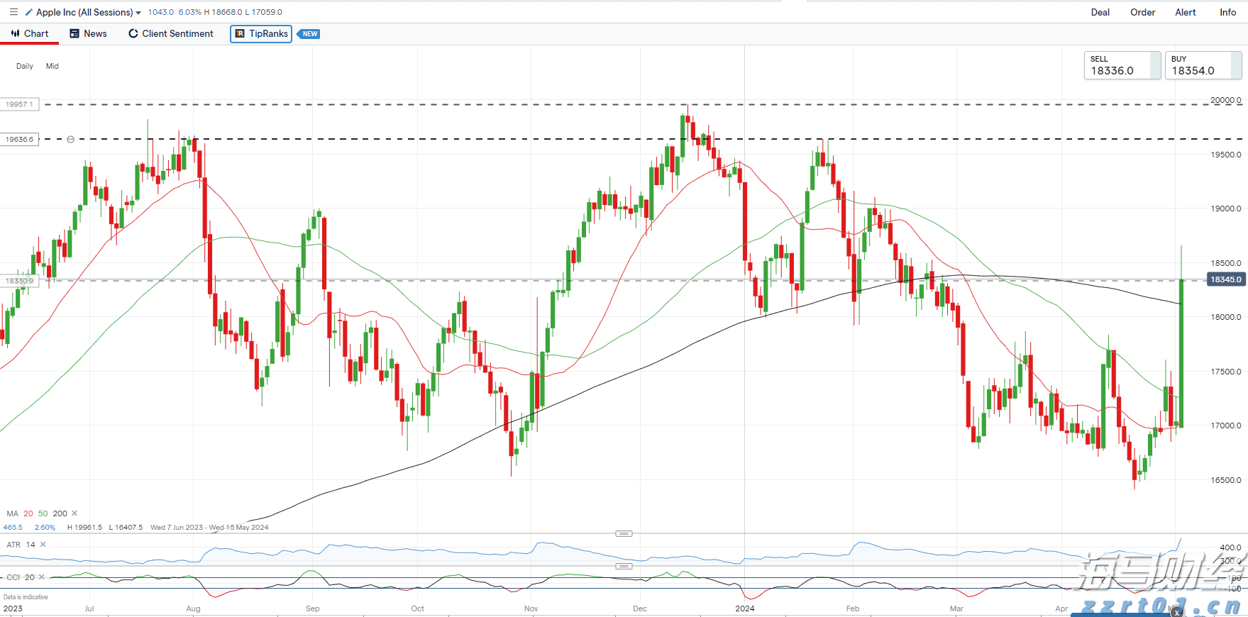 家长可以私自翻看孩子日记吗？珠海这场讲座引导青少年正确认识权利与义务