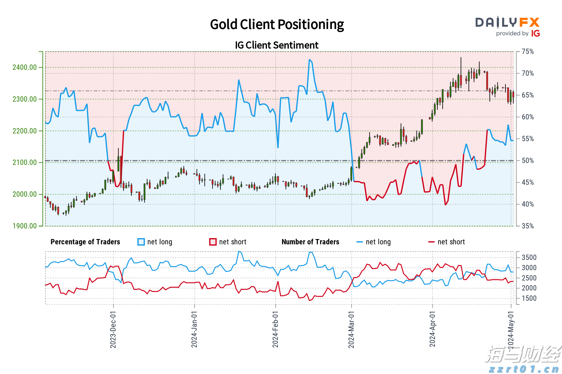 统一企业中国(00220)公布2025年中期业绩，股东应占利润达到12.87亿元，同比增长33.24%