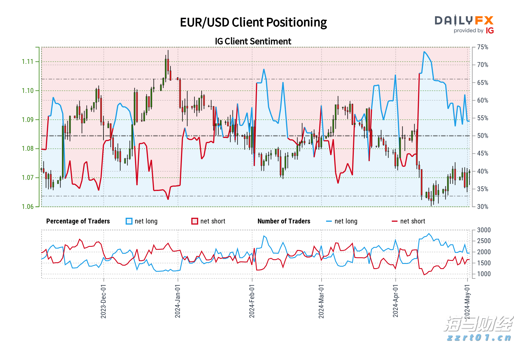 2亿元，全国排第7！安徽“国庆档”电影票房创新高