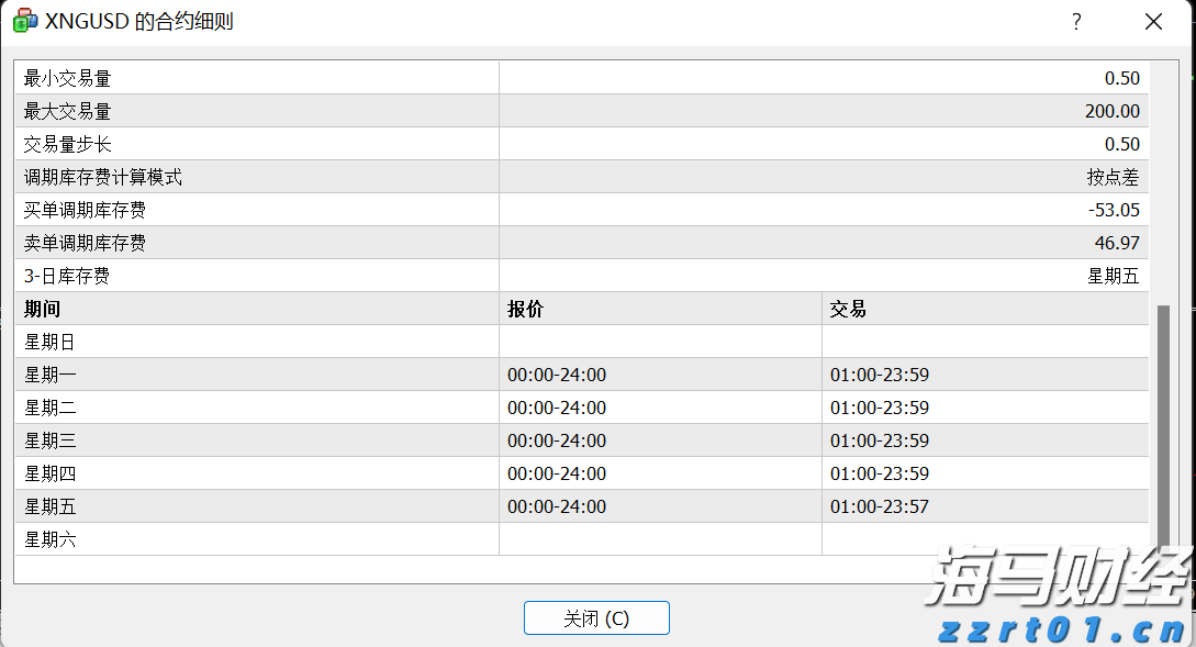特斯拉(TSLA.US)计划在旧金山湾区推出Robotaxi服务，但尚未获准