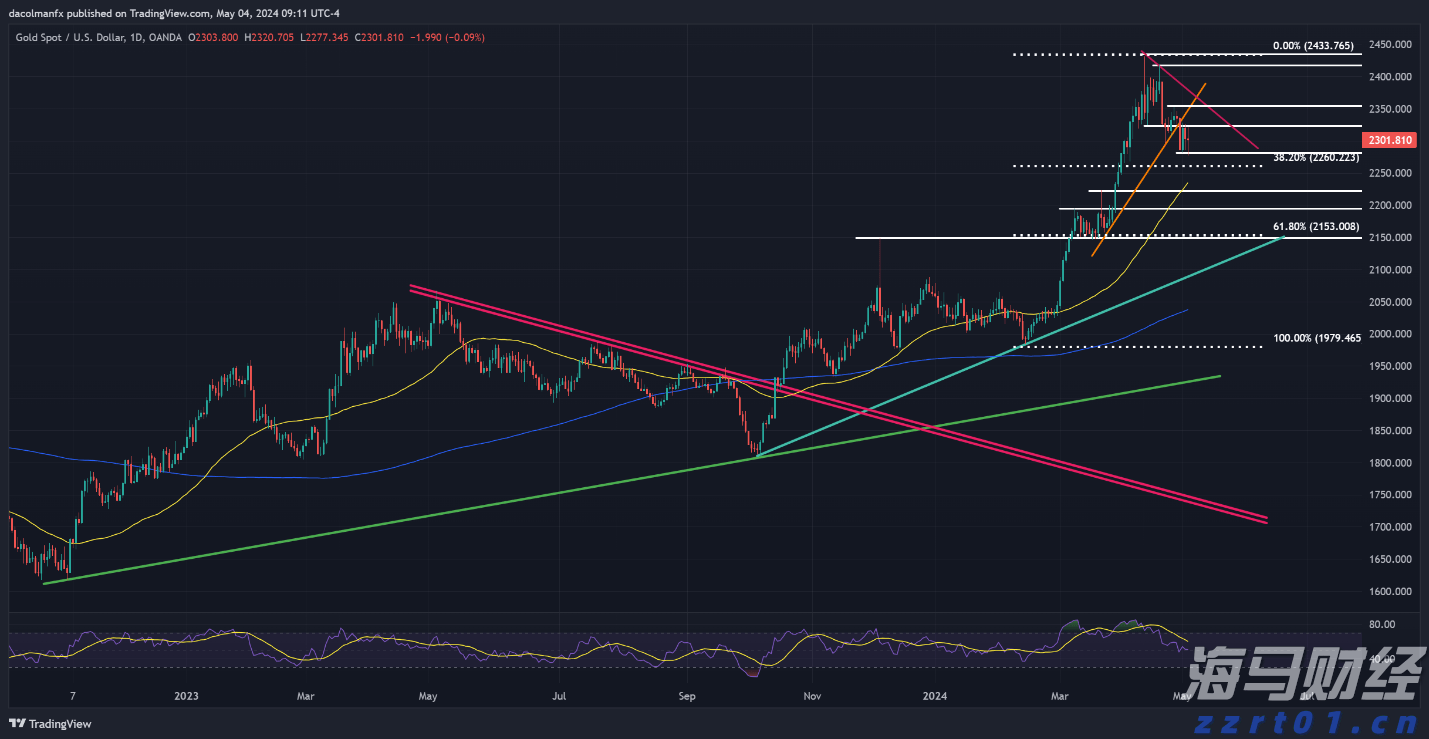 芬顿反应器价格多少钱（一体化芬顿反应设备原理及用途分享）