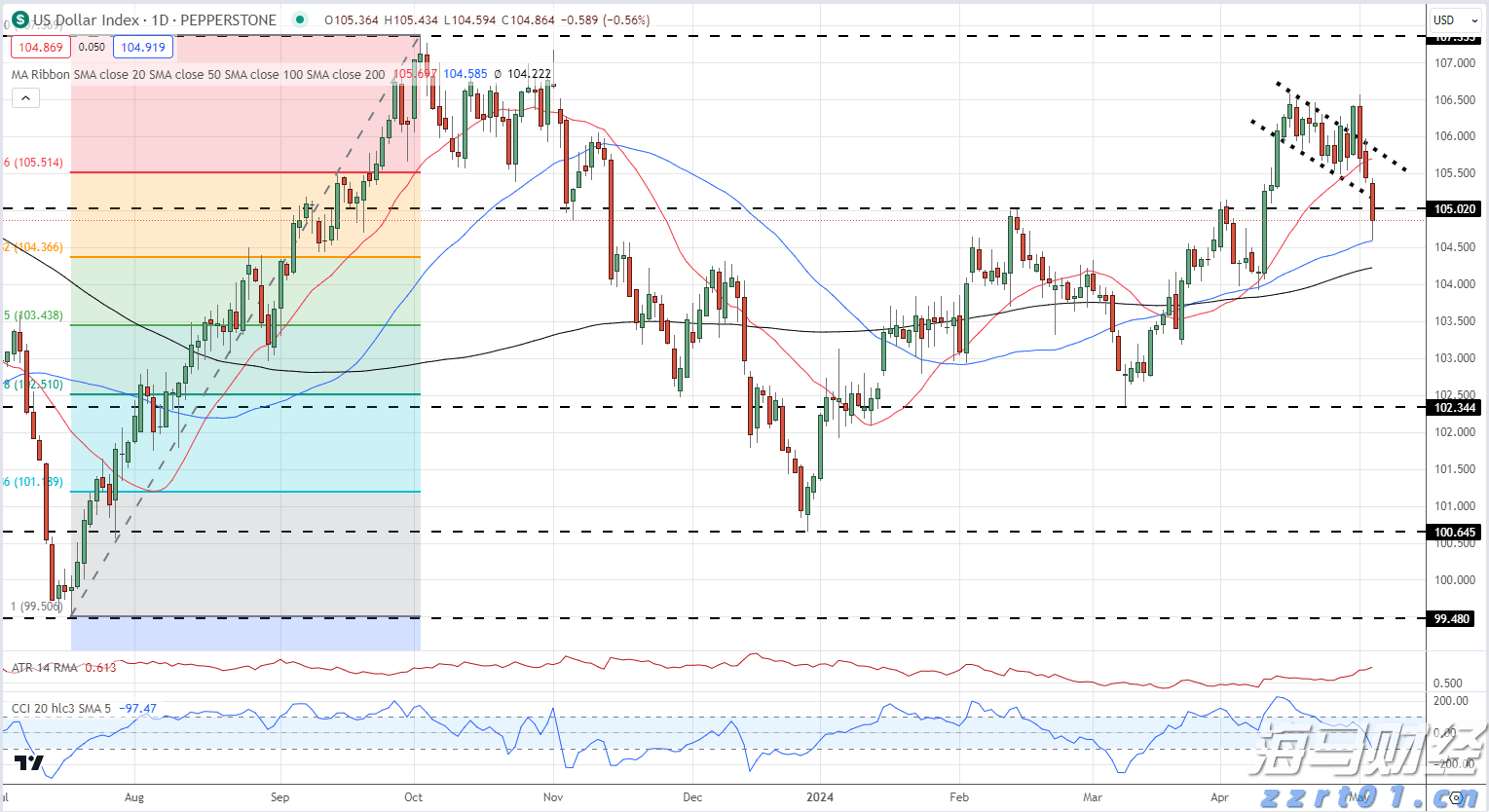 追光而行 正义花开——记全国三八红旗手王秀敏