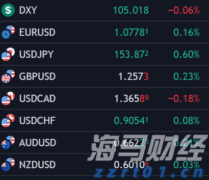 四川省市场监管局加强推进“一网通办”工作