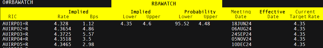 珠海台风预警已解除，今明两日天气→