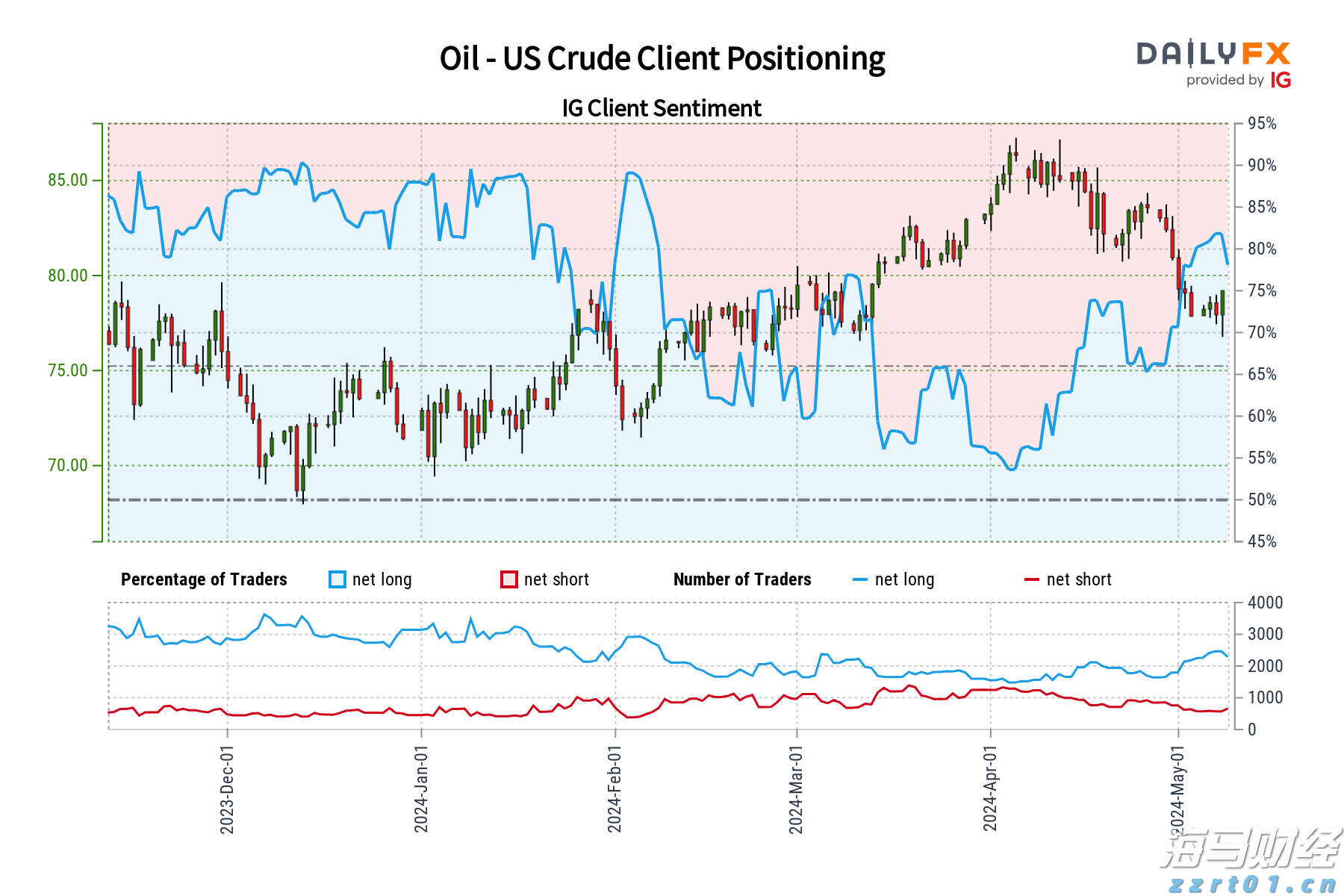 晋江食交会收官 意向成交额195.68亿元 “药食同源”成食品行业创新发展新引擎