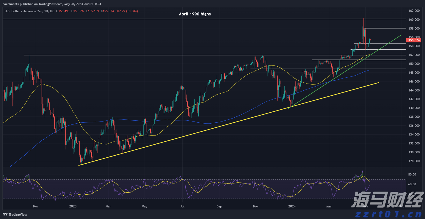 海洋馆废水处理设备有哪些呢（海洋馆废水处理设备厂家讲解）